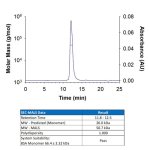 Protein, Recombinant Mouse M-CSF Protein, 50 &micro;g