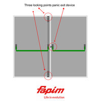 3 PT DOUBLE DOOR PANIC BOLT SET T/S ALUMINIUM