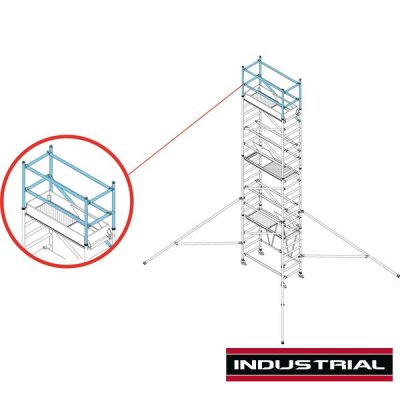 T99 Guardrail Pack