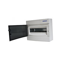 Wall-mounted distribution board