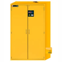 Safety cabinet for inflammable products
