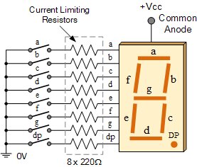 7 segment anode vs cathode