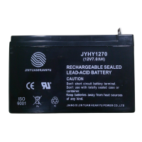 Victor Generator GG3300 7Ah Battery  (New type)