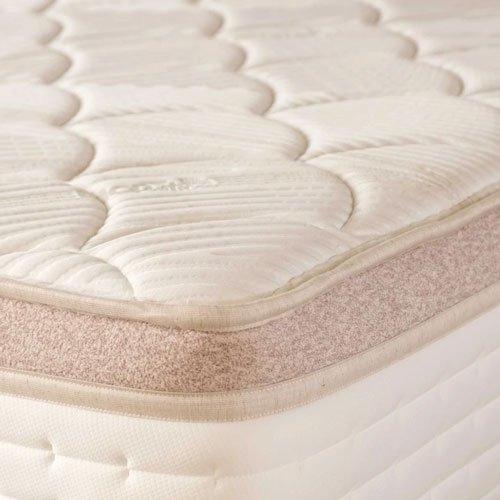 Natural Sleep Company - Floatation Comfort Mattress  2