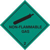 Gaz ininflammable