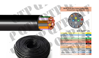 Core Cable