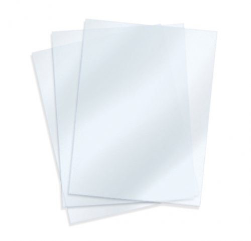 Anti-Glare Covers