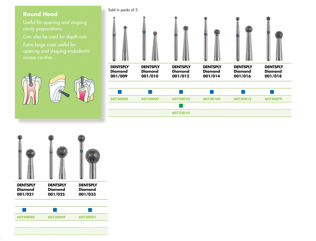 Dentsply Sirona Diamond Round Burs - 5pk 001/010 - DMI Dental Consumables Ireland - Next Day Delivery