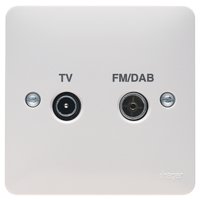 DOUBLE TV/FM CO-AX OUTLET
