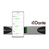 Blaze Audio PowerZone Connect-504D ****Dante Version****