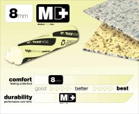 FLOORWISE ESSENTIALS 8mm 15.07m2