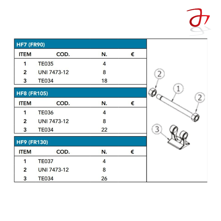 femac-nut-for-hf8-tie-rod