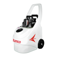 Kamco Scalebreaker C90 Descaling Pump Standard - 230v 50Hz CDP090S