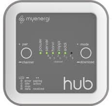 Myenergi Hub for Zappi