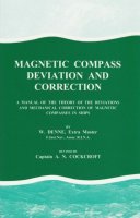 Magnetic Compass Deviation