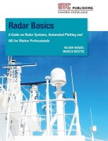 Radar Basics