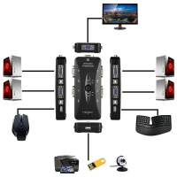 USB 2.0 / VGA KVM Switch w/ Cables (4 Way)