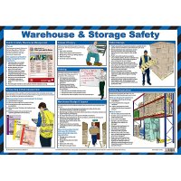 WAREHOUSE AND STORAGE SAFETY POSTER