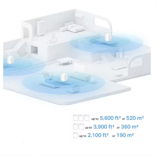 AX1500 Whole Home Mesh Wi-Fi 6 Syst | DECOX15003PK 2