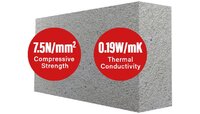 Mannok Aircrete Seven Thermal Aerated Block 75mm 7.5N