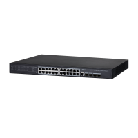 Dahua 24-Port Managed Gigabit Switch + 4 Uplink Gigabit