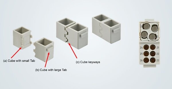 Han-Modular Domino System from Harting