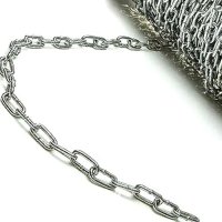 Buy Faithfull Galvanised Chain 30m Reel Link 3 x 21mm online. - Tadhg O ...