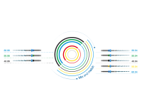 VDW ROTATE Size 20.05 6 Files, 31mm - Pack of 6