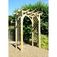 HORIZON FLAT TOP ARCH