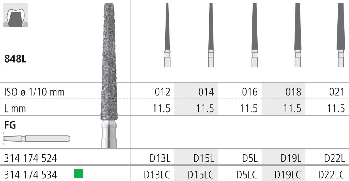 Intensiv SA Standard Diamond Extra Long Bur Size 014 - DMI Dental Consumables Ireland - Next Day Delivery