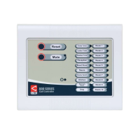 c-tec-20-zone-nurse-call-master-controller-with-12v-300ma-psu-surface-mount-35551
