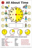 Poster - All About Time (Dry Wipe)