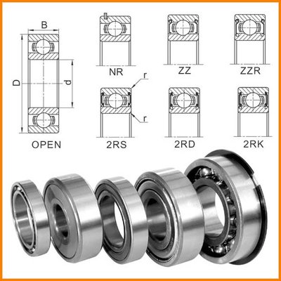 CBF Deep Groove Ball Bearing