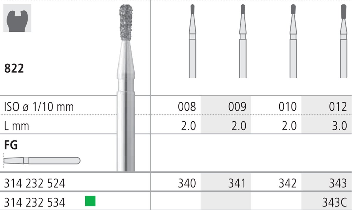 Intensiv SA Coarse Diamond Small Pear, Convex Tip Bur - 6pk Size 012 - DMI Dental Consumables Ireland - Next Day Delivery