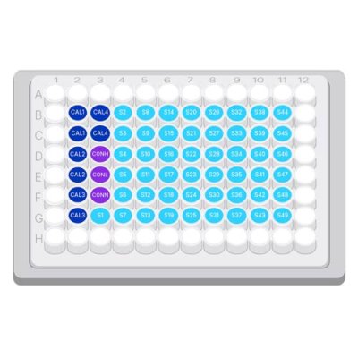 QuantideX qPCR JAK2 (RUO)