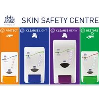 SSCLGBO - 3 STEP SKIN PROTECTION BOARD (Dispensers sold separately)