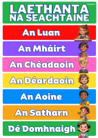 Poster - Numbers 1-10