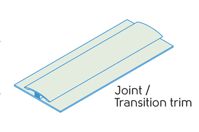 2.50m - 2 PART JOINT TRIM MINT