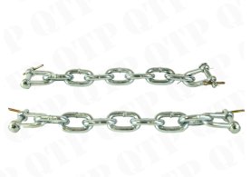 Controlar las Cadenas