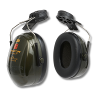 3M Peltor Optime II Earmuffs, 30 DB, Green , Pair Helmet Mounted