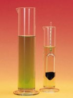 Hydrometer Jar Glass With Spout And Base 200X 200X50MM HT X DIAM