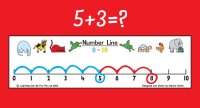 Number Line Large  0-30