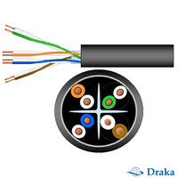 Draka CAT6 UTP External Grade Data Cable 500mtr Drum