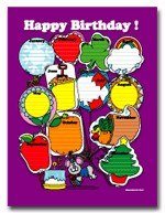 Poster - Happy Birthday Chart