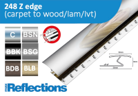 248 Z Edge up to 9mm