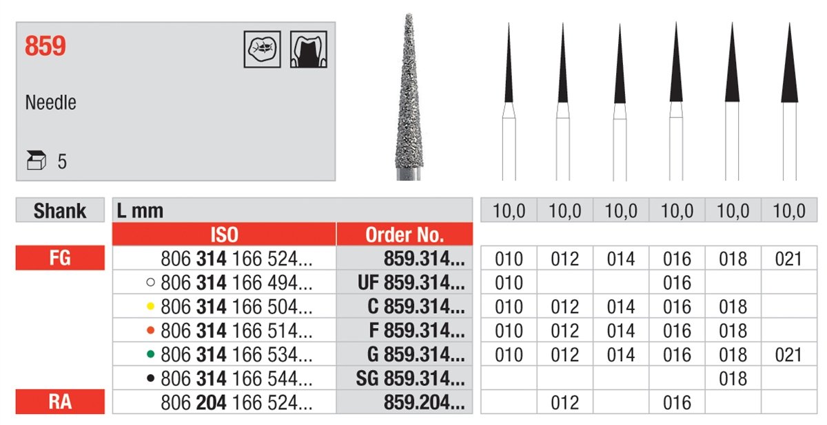 Edenta Diamond Needle Bur Size 014 - DMI Ireland's Leading Dental Supplier - Next Day Delivery