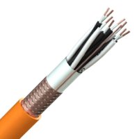 XAT-331-Fire-Resistant-Armoured-Instrumentation-Cable-to-IEC-60092-376-Grid-image