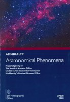 Astronomical Phenomena 2028