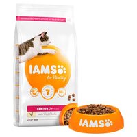 iams spectrum brands