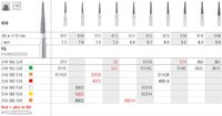 Intensiv SA Fine Diamond Short Pointed Cone Bur - 6pk Size 013 - DMI Dental Consumables Ireland - Next Day Delivery